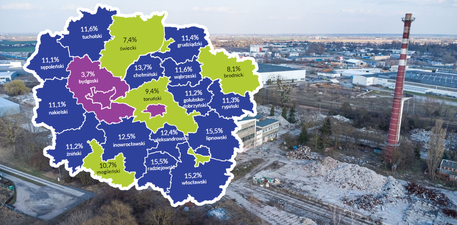 Janikowo.online - Kolejna firma ogłosiła upadłość. Bezrobocie w powiecie rośnie