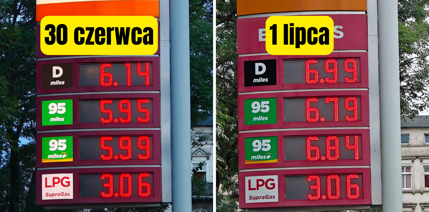 Inowrocław - Ceny paliw mocno w górę