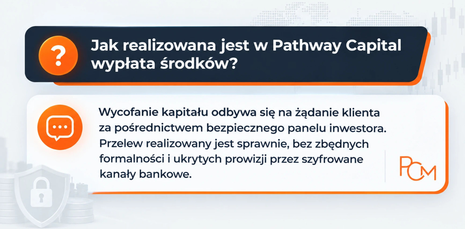 Region - Nowoczesne inwestycje cyfrowe. Czym cechuje się Pathway Capital Broker?
