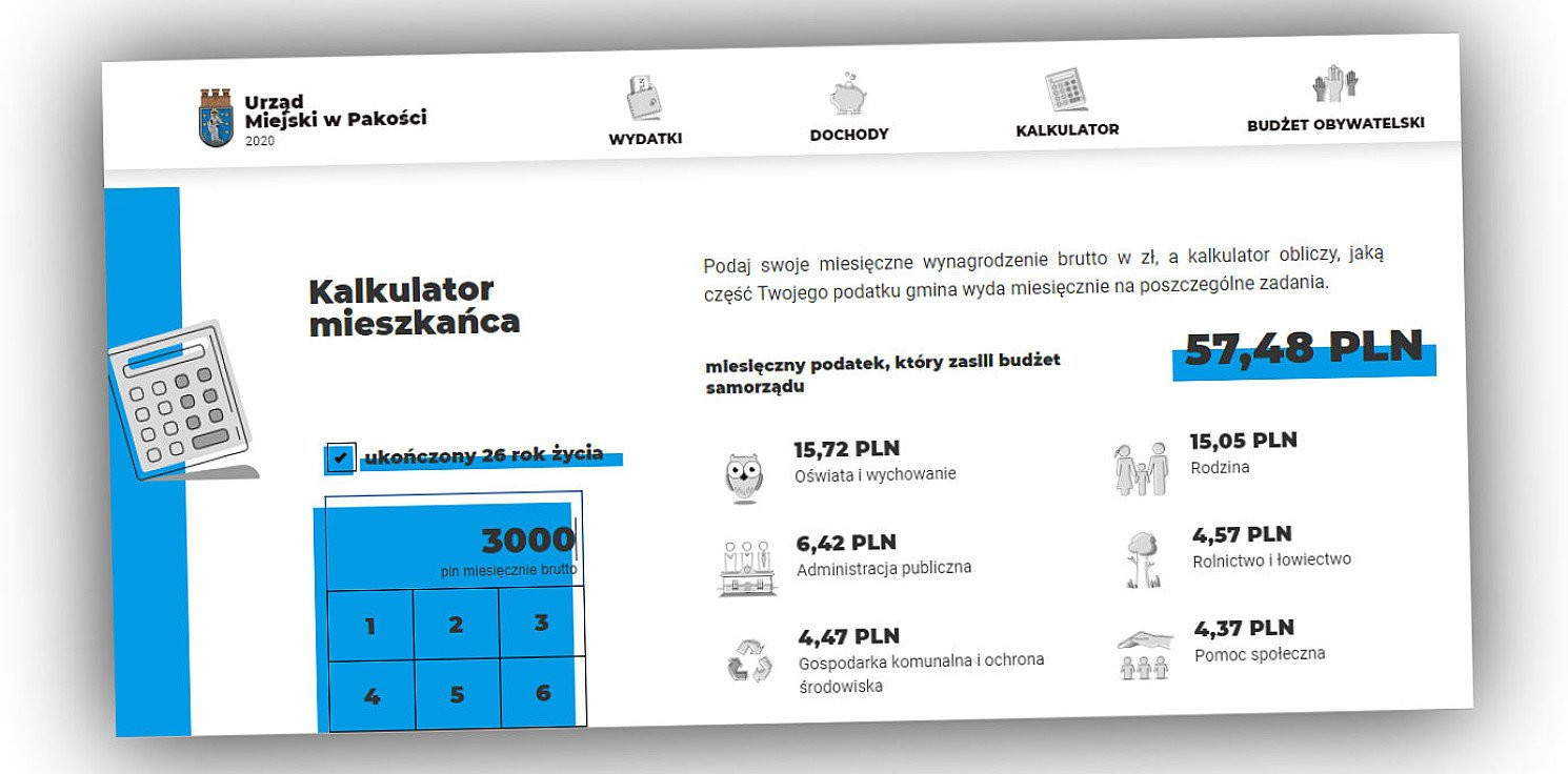 Pakość.online - Budżet miasta jak na dłoni