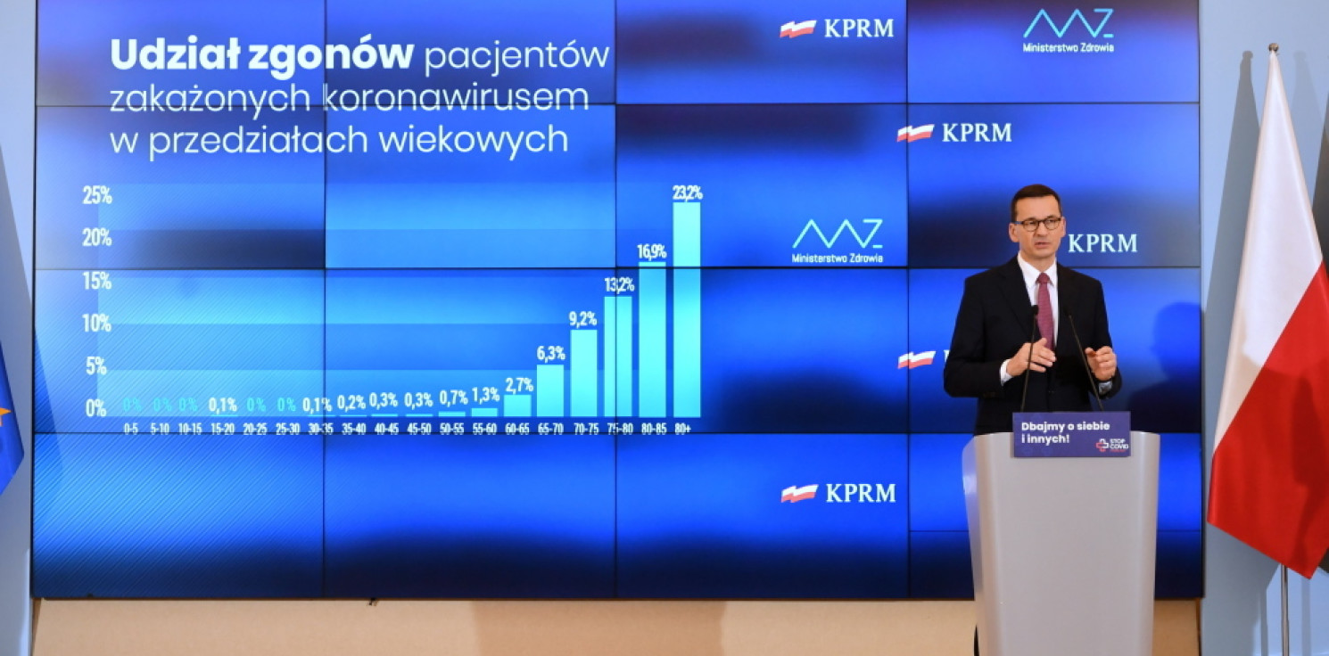 Kraj - Premier: szczepionka przeciw koronawirusowi będzie dostępna na zasadzie dobrowolności