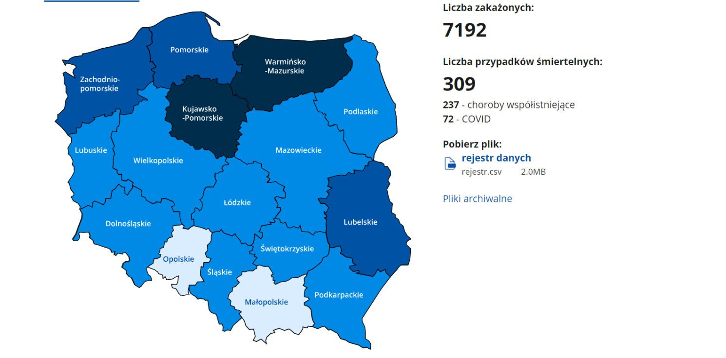 Inowrocław - Nowe dane na temat zakażeń w regionie